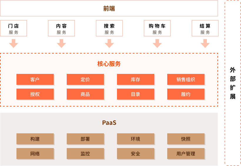 2024老澳门原料免费大全